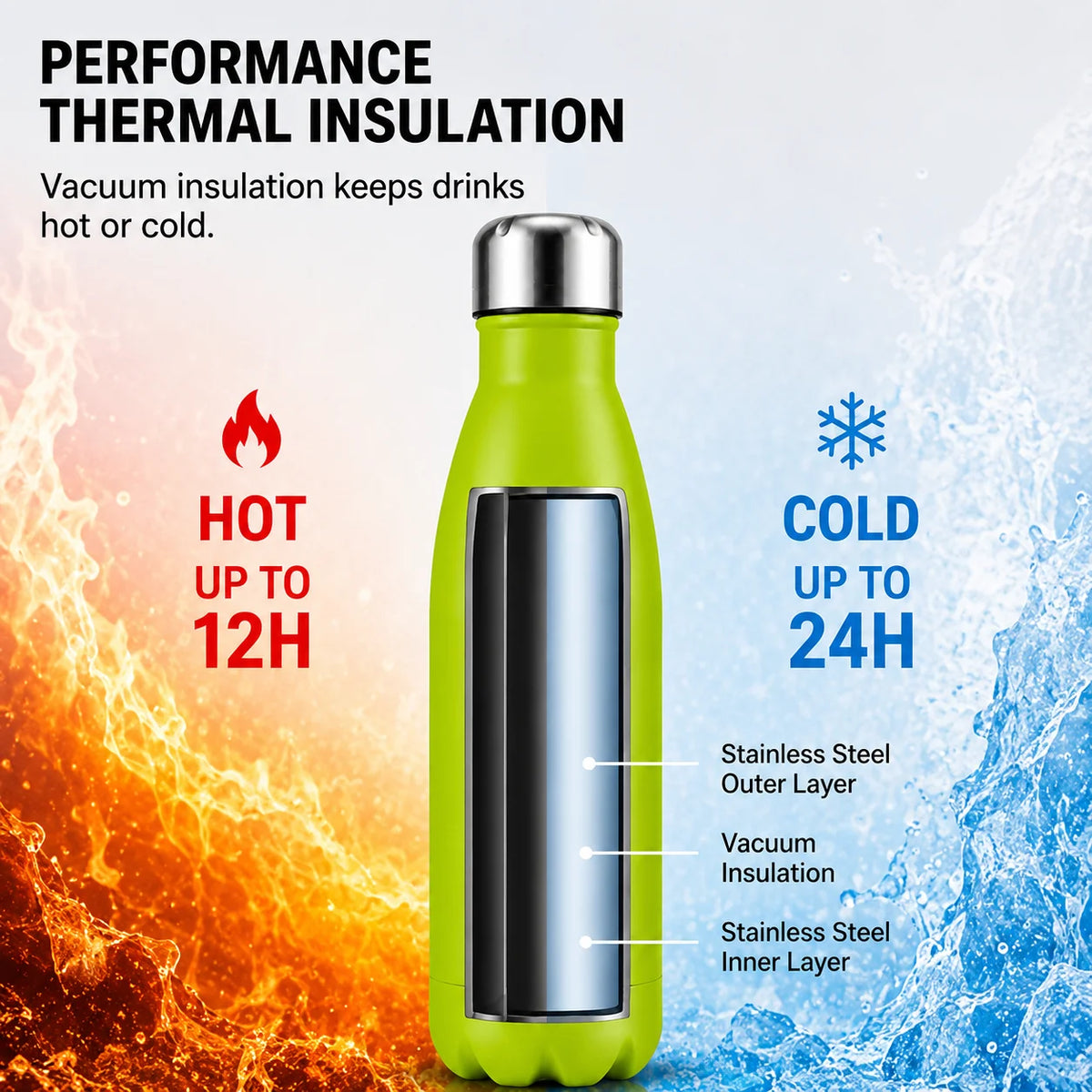 Bouteille Isotherme Profil Goutte 500ml Barista