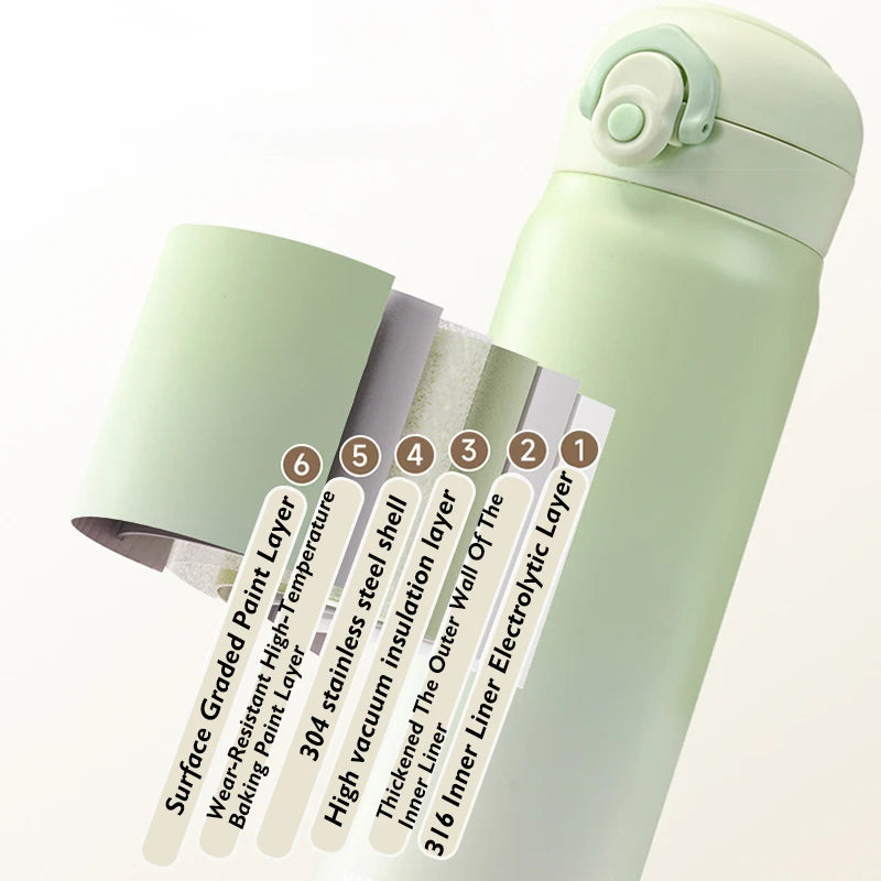 Bouteille Isotherme Pastel Inox 316 Chirurgical 500ml